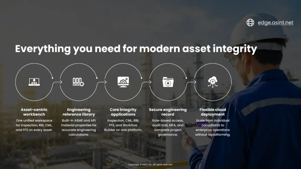 1 IMG 1 ESP AsInt Edge una plataforma superior de inteligencia de activos resultado