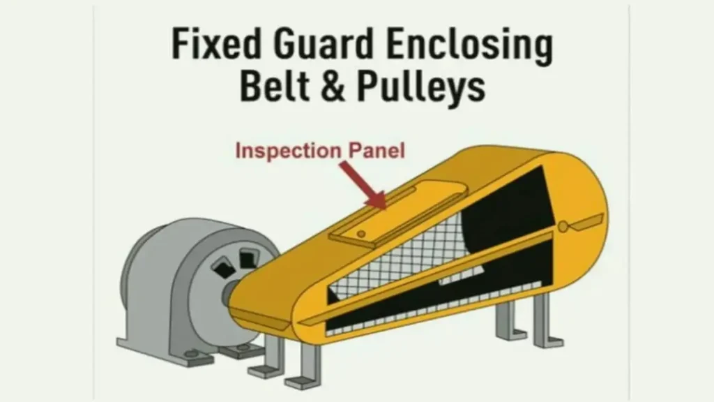 1 IMG 1 ING OSHA compliance guards for machine safety resultado copia 1