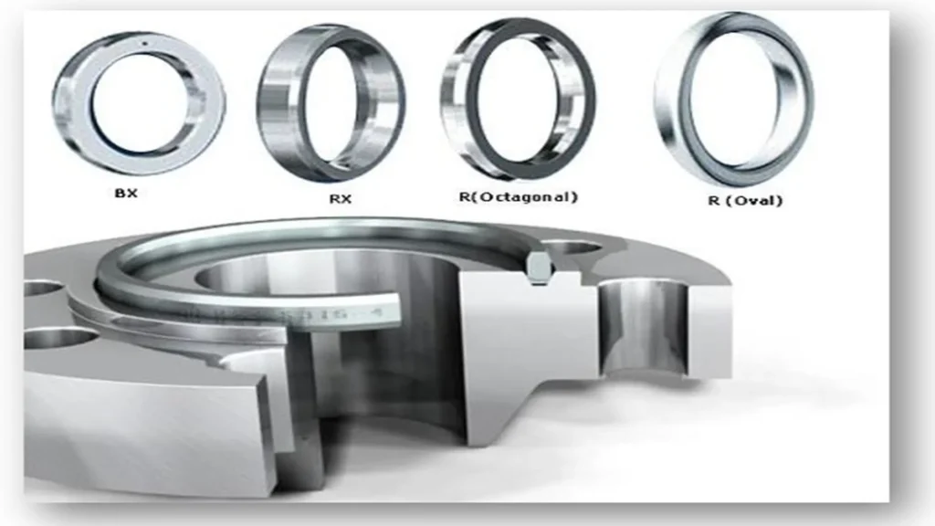 1 IMG 1 ING ndustrial flanges What are they types and what are they used for copia