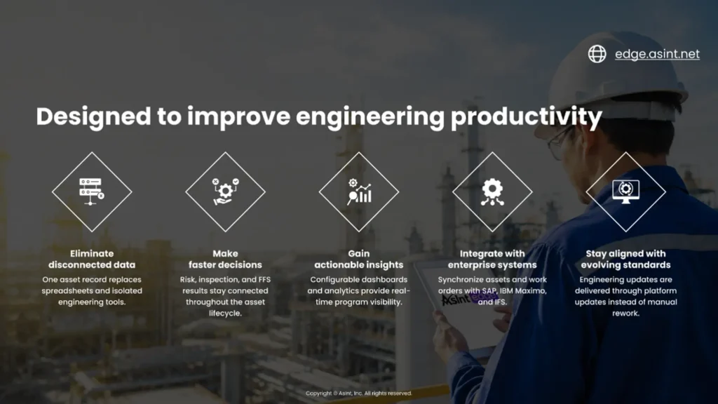 1 IMG 2 ESP AsInt Edge una plataforma superior de inteligencia de activos resultado