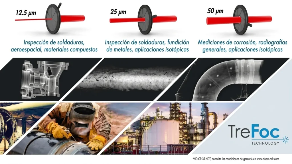 Aplicaciones de la tecnología TreFoc-DÜRR NDT.