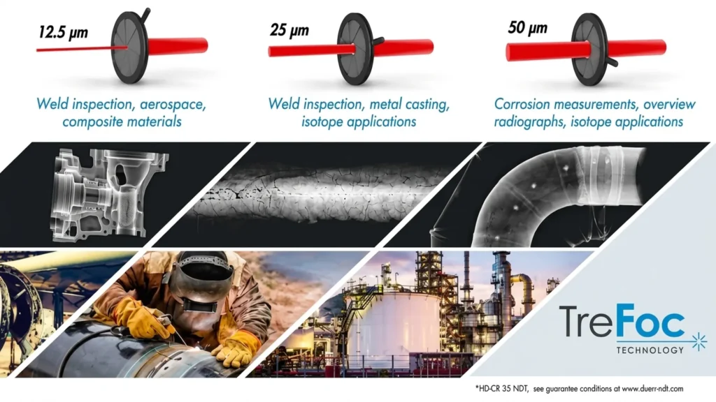 Applications of TreFoc-DÜRR NDT technology.