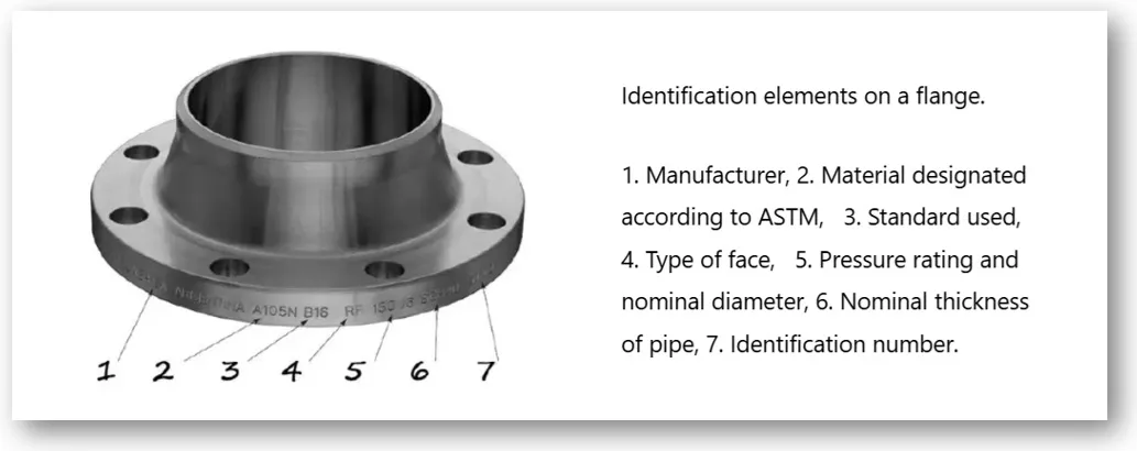 1 IMG 2 ING Industrial flanges What are they types and what are they used for copia 2
