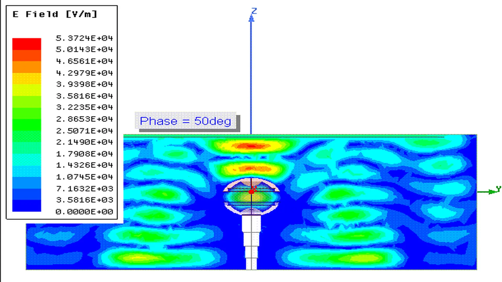 1 IMG 2 ING Lightning Prevention vs. Attraction resultado