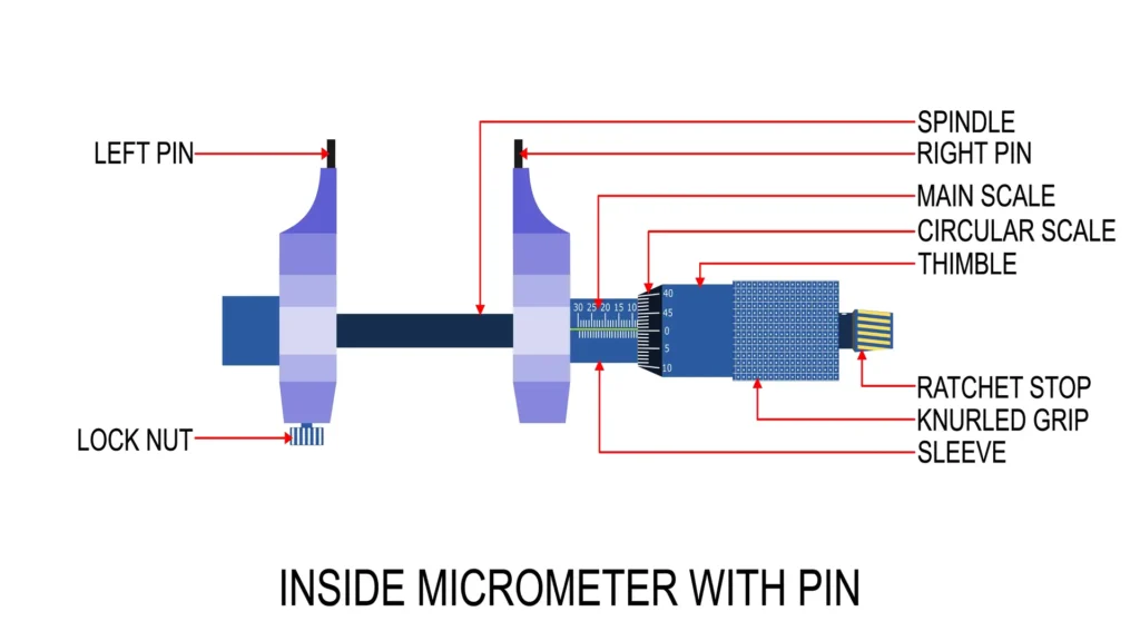 1 IMG 2 ING shutterstock 2456529231 Adhesion and anchor profile in coatings copia resultado