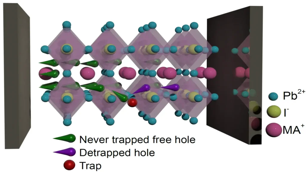 1 IMG 3 ING Advanced energy materials The key to a sustainable future copia