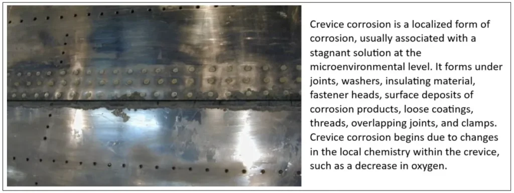 1 IMG 3 ING Corrosion por grietas