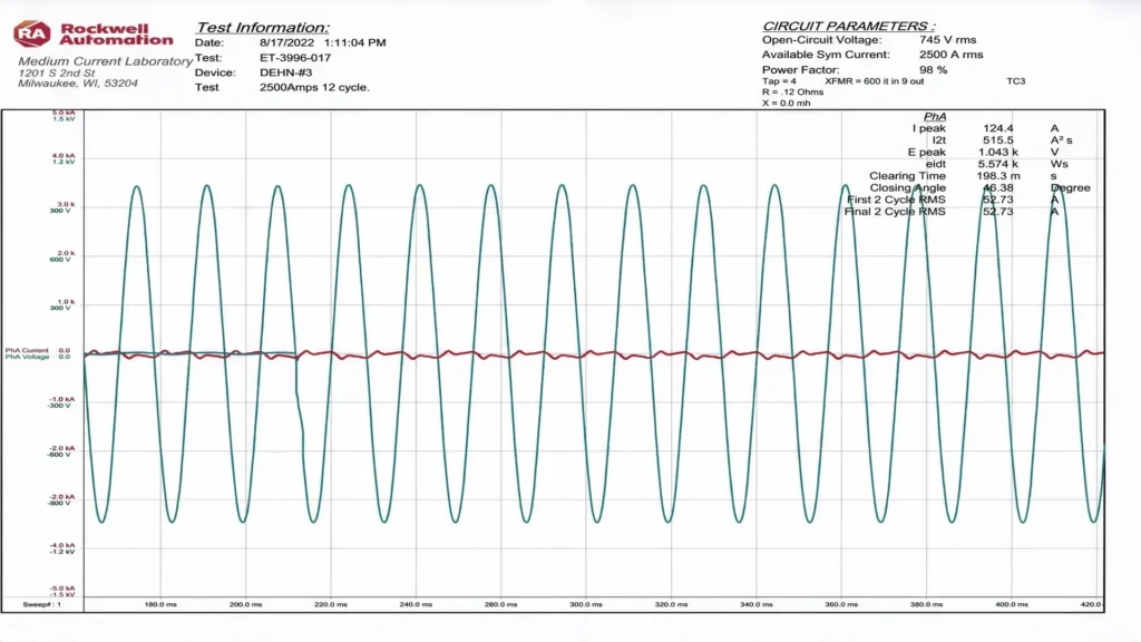 Figure 3. Oscillograph of a spark gap under subsequent fault test at 2,500 A rms / 745 V_rms / 200 ms . The sample failed open.
