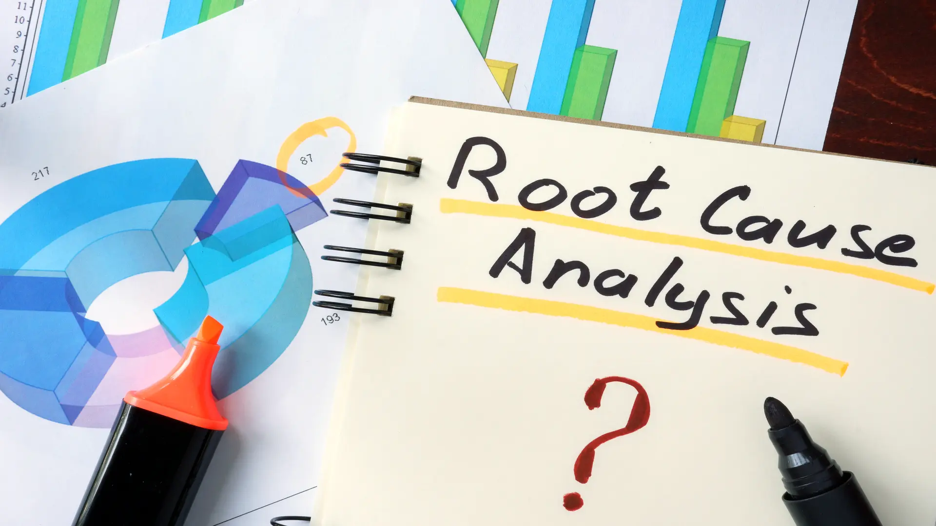 How to do a Root Cause Analysis (RCA)