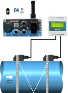 Figure 1. IoT pressure sensor (Detecta-PQ)