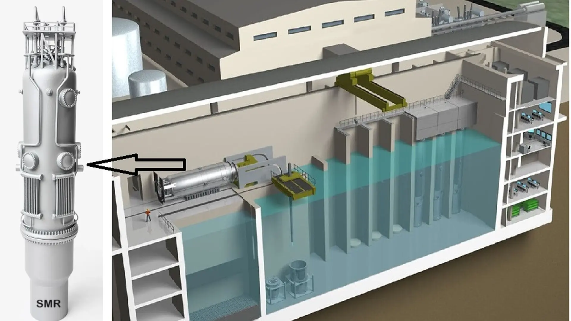 Energía nuclear: Reactor nuclear modular pequeño (SMR):