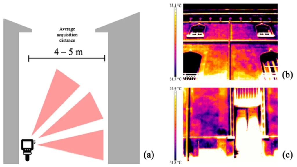 1.1 IMG 1 ING IAEnsayos No Non Destructive Testing for the conservation of cultural and artistic heritage copia