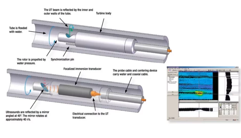 1.2 IMG 1 ING . Alternativas de inspeccion para tubos de intercambiadores enfriados por aire 1