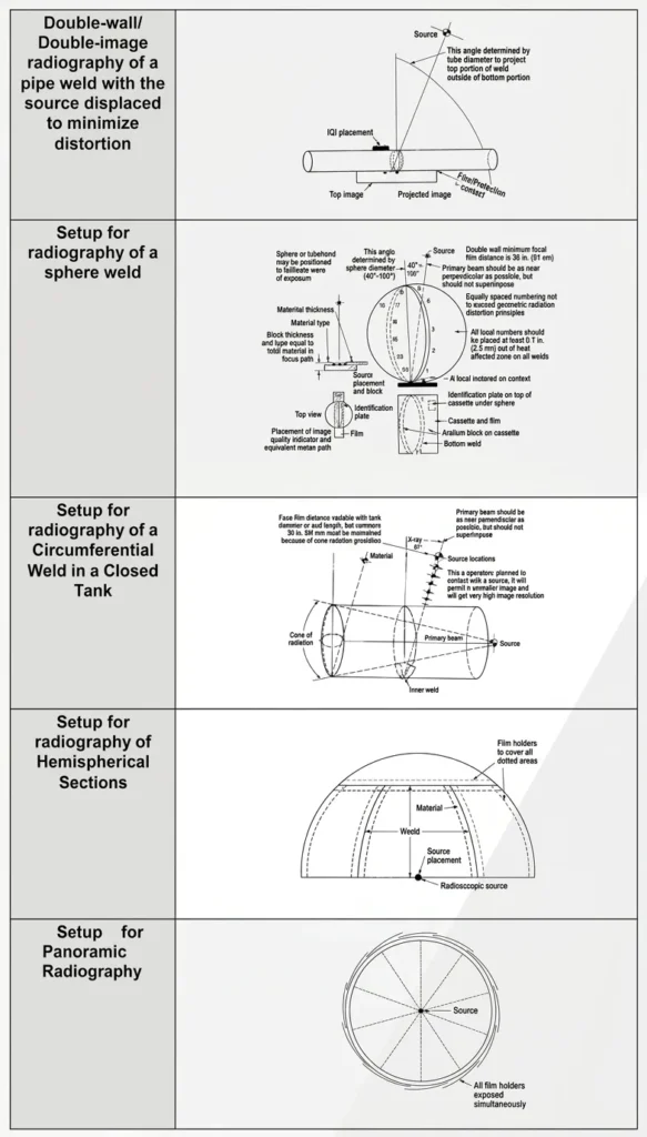 4 IMG 1 ING How to build your own use case for a conformable DR detector resultado