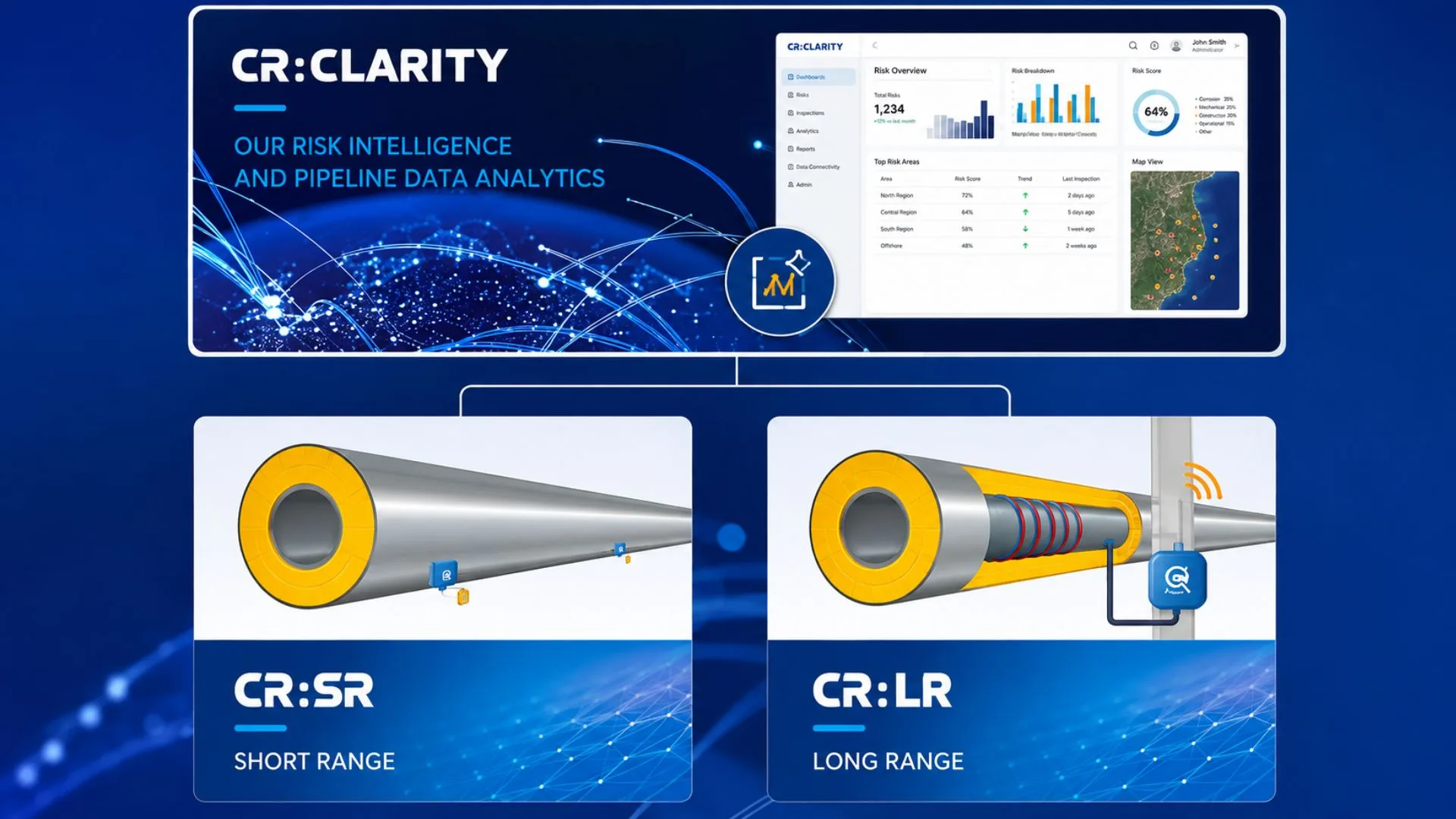 CorrosionRADAR integra los sensores CR:SR de corto alcance y CR:LR de largo alcance con la plataforma CR:CLARITY para monitorear corrosión bajo aislamiento.