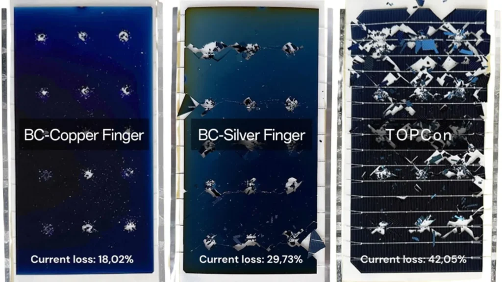 Comparativa de daño y pérdida de rendimiento en tres tecnologías de celdas solares