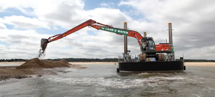 Figure 1. Dredging operations using a backhoe, (Types of maintenance in port).
