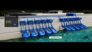 Eco Wave Power desarrolla gemelo digital con IA para las olas