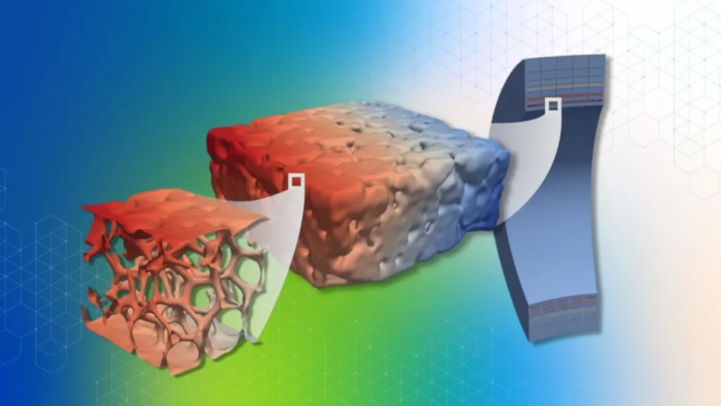 El principal objetivo de INL y la manta de fusión