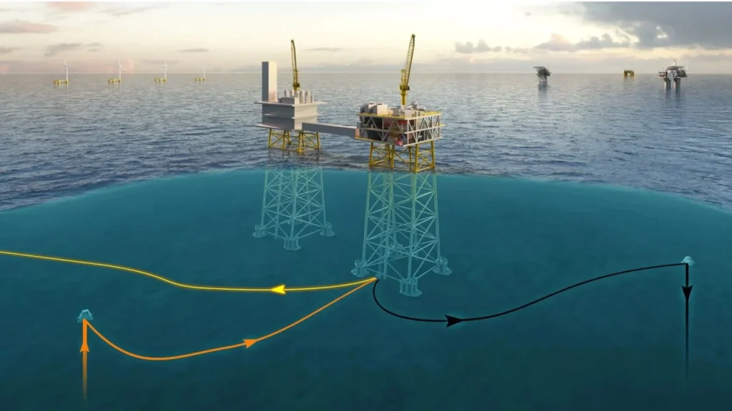 El proyecto ZEUS captura y almacenamiento de CO2 de Aker Solutions y otras empresas