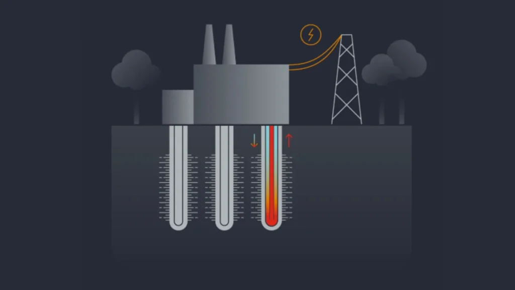 XGS Energy and Meta promote 150 MW of geothermal energy in New Mexico