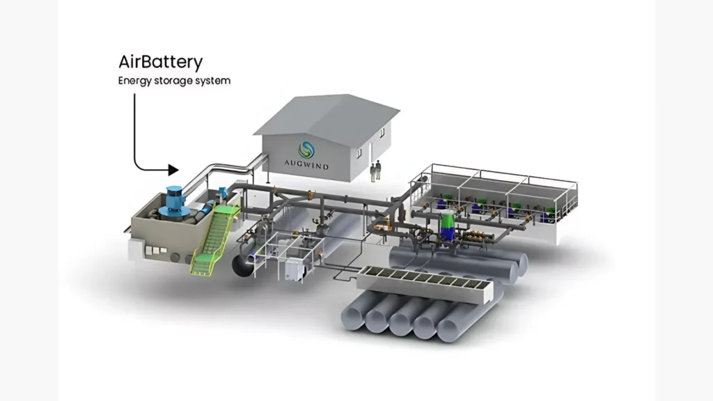 Augwind to install its first commercial AirBattery in Germany