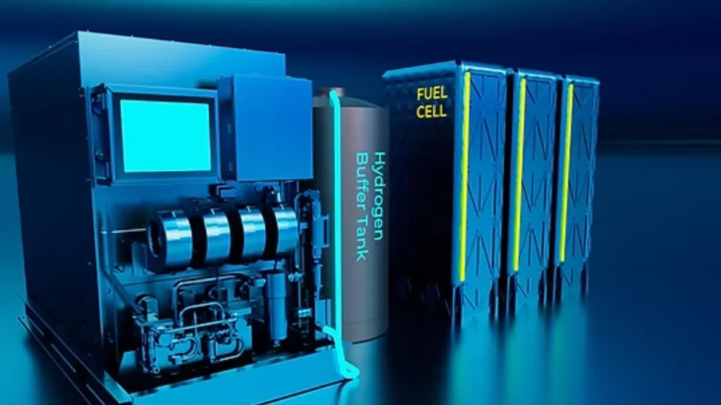 Generadores de hidrógeno