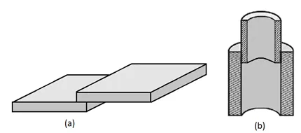 Lap welding of joints