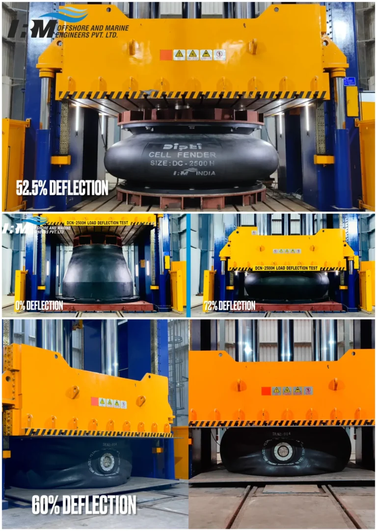 Fenders-Testing-Service-1-scaled