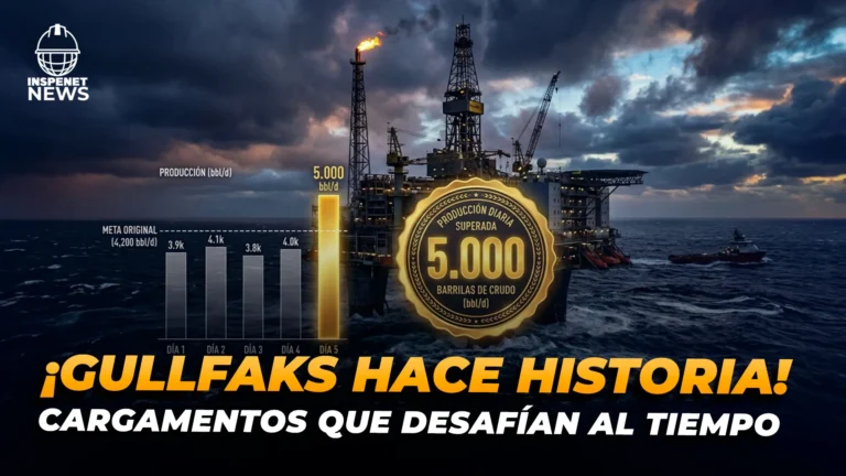 Infografía de Gullfaks mostrando el aumento de producción petrolera offshore en el Mar del Norte.