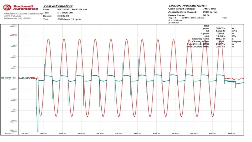IMG 2 Proteccion contra sobrevoltaje diferencias criticas entre spark gaps y desacopladores DC