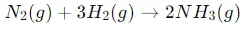 Haber-Bosch process chemical reaction