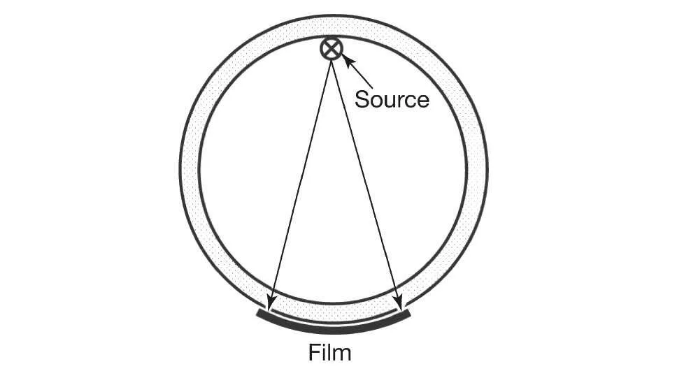 IMG 3 How to Build Your Own Use Case for a Conformable DR Detector