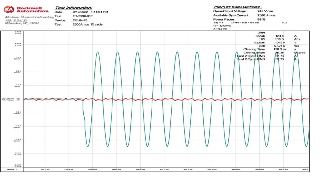 IMG 3 Proteccion contra sobrevoltaje diferencias criticas entre spark gaps y desacopladores DC