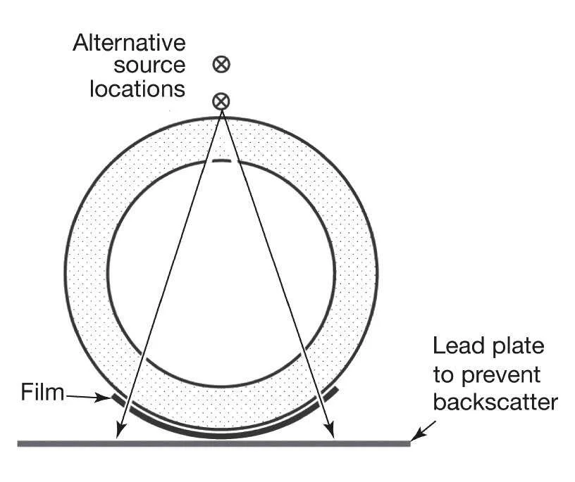 IMG 4 How to Build Your Own Use Case for a Conformable DR Detector