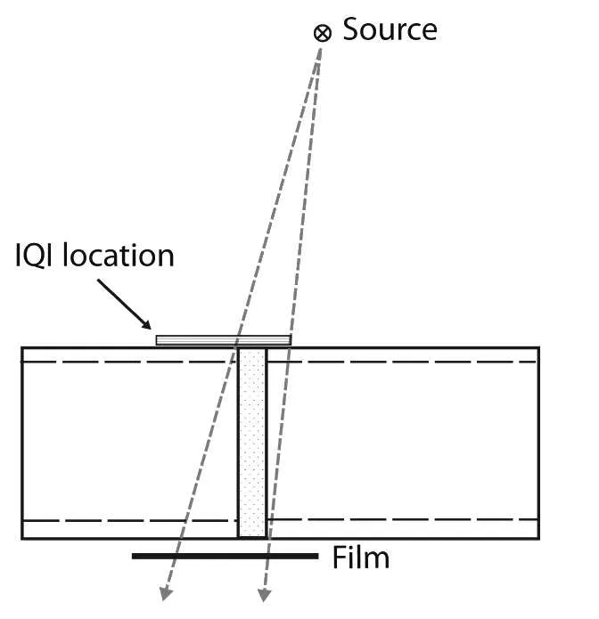 IMG 5 How to Build Your Own Use Case for a Conformable DR Detector