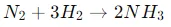 Ammonia synthesis
