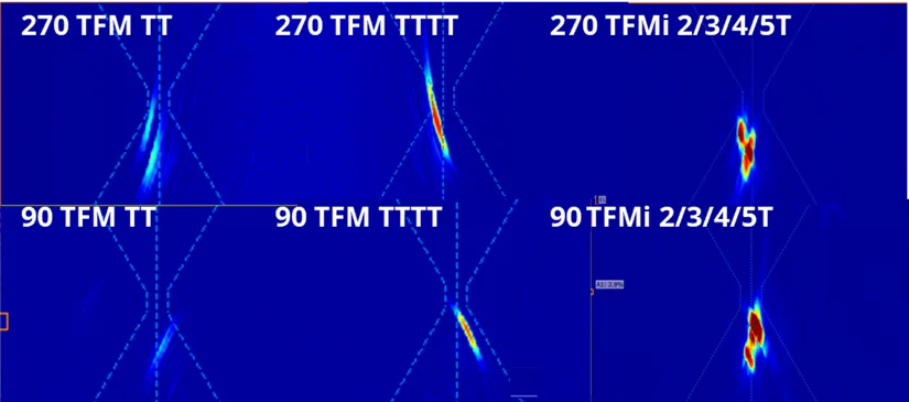 IMG 7 Intermodal Total Focusing Method TFMiTM and Multi technique Ultrasonic Sizing Analysis Study