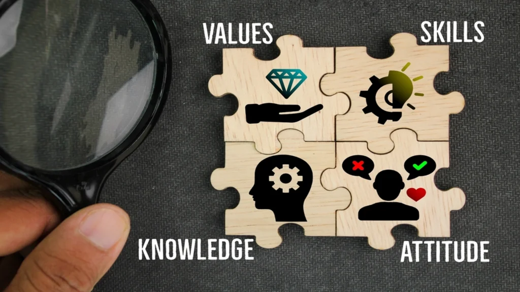 Lessons learned for continuous improvement