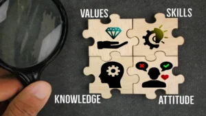 Lessons learned: Key tool for continuous improvement