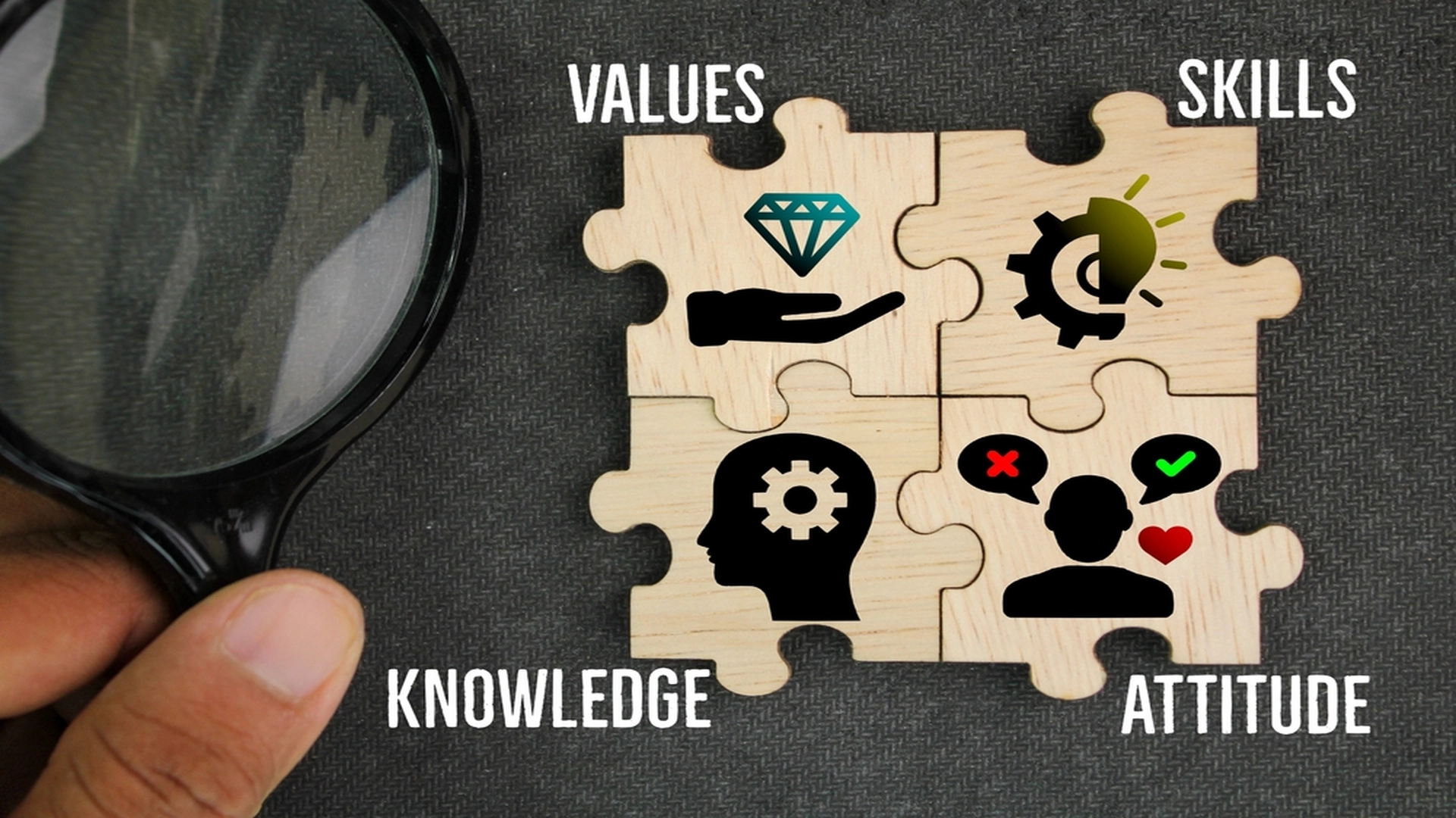 Lessons learned for continuous improvement