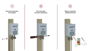 Protección contra sobrevoltaje: diferencias críticas entre spark gaps y desacopladores DC