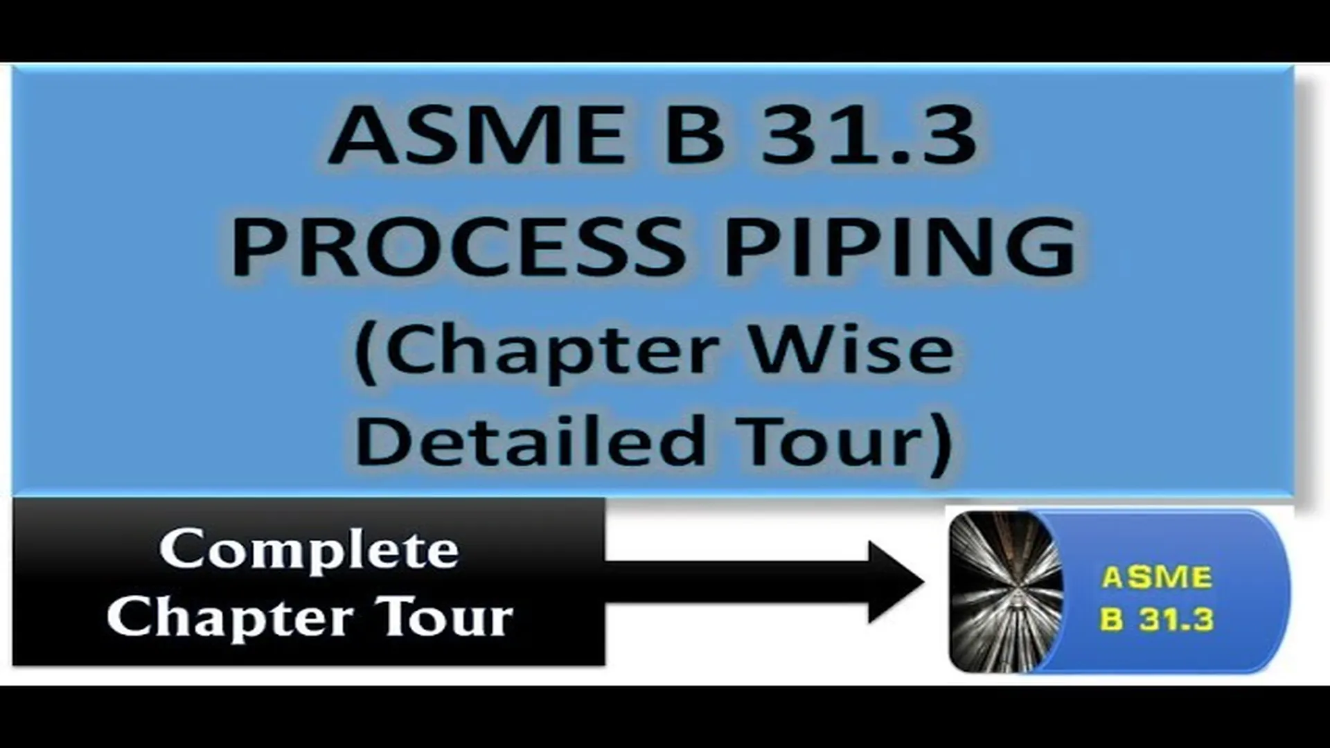A walkthrough of the ASME B3.3 process piping code chapters.