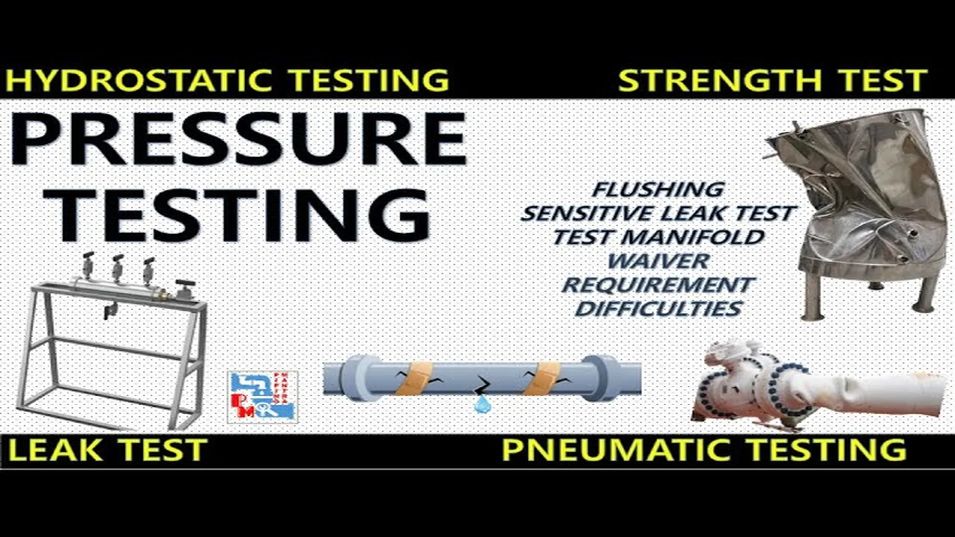 Procedure for testing resistance and leakage in pressure vessel systems.