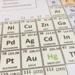 Indonesia explora ocho bloques ricos en tierras raras