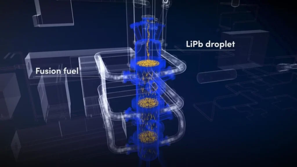 Kyoto Fusioneering solves recovery of critical fuel for commercial fusion