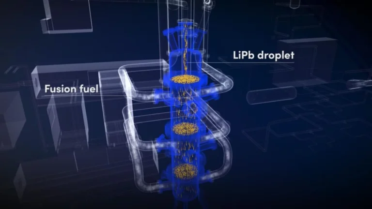 Fusión nuclear comercial