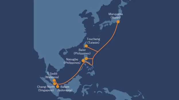 La construcción del sistema de cable submarino