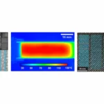 La ingeniería moderna y el compuesto autorreparable