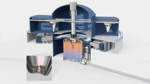 La tecnología de energía de fusión